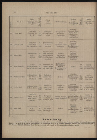 Verordnungs- und Anzeige-Blatt der k.k. General-Direction der österr. Staatsbahnen 19180201 Seite: 14