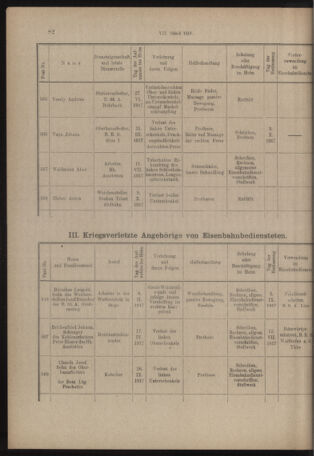 Verordnungs- und Anzeige-Blatt der k.k. General-Direction der österr. Staatsbahnen 19180201 Seite: 18