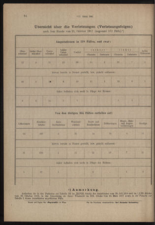 Verordnungs- und Anzeige-Blatt der k.k. General-Direction der österr. Staatsbahnen 19180201 Seite: 20