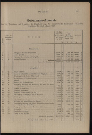 Verordnungs- und Anzeige-Blatt der k.k. General-Direction der österr. Staatsbahnen 19180326 Seite: 15