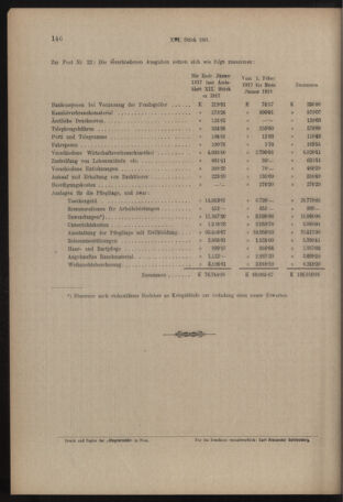 Verordnungs- und Anzeige-Blatt der k.k. General-Direction der österr. Staatsbahnen 19180326 Seite: 16