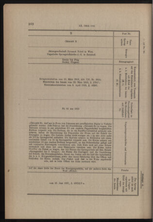 Verordnungs- und Anzeige-Blatt der k.k. General-Direction der österr. Staatsbahnen 19180409 Seite: 2