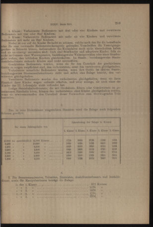 Verordnungs- und Anzeige-Blatt der k.k. General-Direction der österr. Staatsbahnen 19180624 Seite: 7