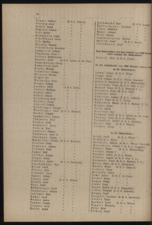 Verordnungs- und Anzeige-Blatt der k.k. General-Direction der österr. Staatsbahnen 19180627 Seite: 68