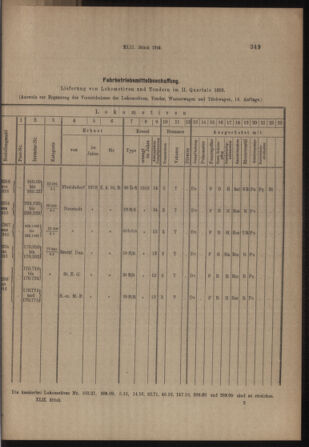 Verordnungs- und Anzeige-Blatt der k.k. General-Direction der österr. Staatsbahnen 19180803 Seite: 9