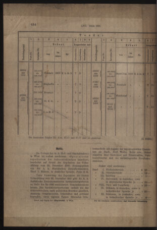 Verordnungs- und Anzeige-Blatt der k.k. General-Direction der österr. Staatsbahnen 19181026 Seite: 4