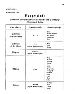 Verordnungsblatt für den Dienstbereich des K.K. Finanzministeriums für die im Reichsrate Vertretenen Königreiche und Länder 18590307 Seite: 3