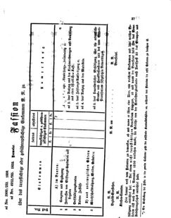 Verordnungsblatt für den Dienstbereich des K.K. Finanzministeriums für die im Reichsrate Vertretenen Königreiche und Länder 18590411 Seite: 5