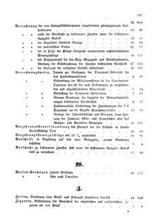 Verordnungsblatt für den Dienstbereich des K.K. Finanzministeriums für die im Reichsrate Vertretenen Königreiche und Länder 18591231 Seite: 15