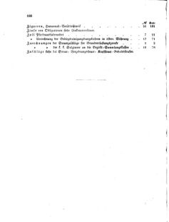 Verordnungsblatt für den Dienstbereich des K.K. Finanzministeriums für die im Reichsrate Vertretenen Königreiche und Länder 18591231 Seite: 16