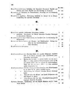 Verordnungsblatt für den Dienstbereich des K.K. Finanzministeriums für die im Reichsrate Vertretenen Königreiche und Länder 18591231 Seite: 8