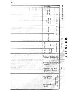 Verordnungsblatt für den Dienstbereich des K.K. Finanzministeriums für die im Reichsrate Vertretenen Königreiche und Länder 18600130 Seite: 2