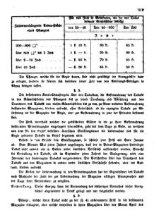 Verordnungsblatt für den Dienstbereich des K.K. Finanzministeriums für die im Reichsrate Vertretenen Königreiche und Länder 18601231 Seite: 23