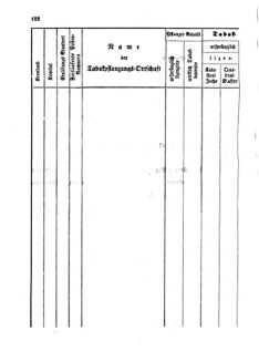 Verordnungsblatt für den Dienstbereich des K.K. Finanzministeriums für die im Reichsrate Vertretenen Königreiche und Länder 18601231 Seite: 26