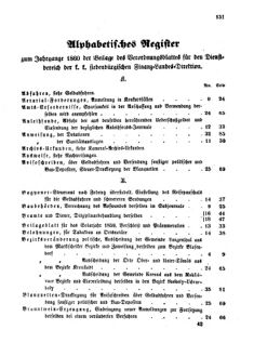 Verordnungsblatt für den Dienstbereich des K.K. Finanzministeriums für die im Reichsrate Vertretenen Königreiche und Länder 18601231 Seite: 35