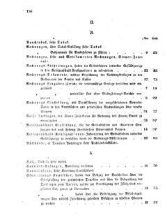 Verordnungsblatt für den Dienstbereich des K.K. Finanzministeriums für die im Reichsrate Vertretenen Königreiche und Länder 18601231 Seite: 40