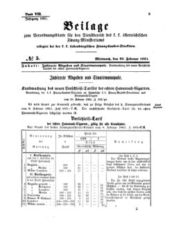 Verordnungsblatt für den Dienstbereich des K.K. Finanzministeriums für die im Reichsrate Vertretenen Königreiche und Länder 18610220 Seite: 1