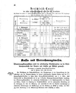 Verordnungsblatt für den Dienstbereich des K.K. Finanzministeriums für die im Reichsrate Vertretenen Königreiche und Länder 18630223 Seite: 2