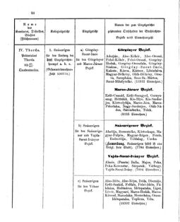 Verordnungsblatt für den Dienstbereich des K.K. Finanzministeriums für die im Reichsrate Vertretenen Königreiche und Länder 18630505 Seite: 10