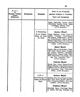 Verordnungsblatt für den Dienstbereich des K.K. Finanzministeriums für die im Reichsrate Vertretenen Königreiche und Länder 18630505 Seite: 13