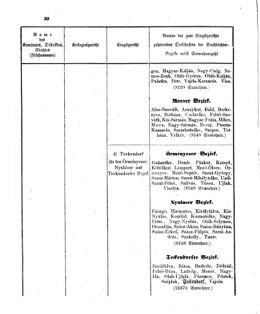 Verordnungsblatt für den Dienstbereich des K.K. Finanzministeriums für die im Reichsrate Vertretenen Königreiche und Länder 18630505 Seite: 14