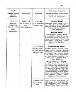 Verordnungsblatt für den Dienstbereich des K.K. Finanzministeriums für die im Reichsrate Vertretenen Königreiche und Länder 18630505 Seite: 15