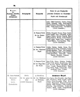 Verordnungsblatt für den Dienstbereich des K.K. Finanzministeriums für die im Reichsrate Vertretenen Königreiche und Länder 18630505 Seite: 16