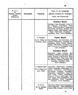 Verordnungsblatt für den Dienstbereich des K.K. Finanzministeriums für die im Reichsrate Vertretenen Königreiche und Länder 18630505 Seite: 17