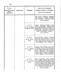 Verordnungsblatt für den Dienstbereich des K.K. Finanzministeriums für die im Reichsrate Vertretenen Königreiche und Länder 18630505 Seite: 18