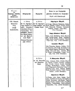 Verordnungsblatt für den Dienstbereich des K.K. Finanzministeriums für die im Reichsrate Vertretenen Königreiche und Länder 18630505 Seite: 19