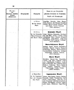 Verordnungsblatt für den Dienstbereich des K.K. Finanzministeriums für die im Reichsrate Vertretenen Königreiche und Länder 18630505 Seite: 20