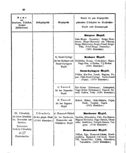 Verordnungsblatt für den Dienstbereich des K.K. Finanzministeriums für die im Reichsrate Vertretenen Königreiche und Länder 18630505 Seite: 24