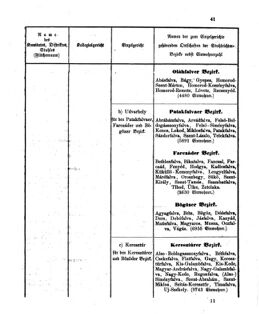 Verordnungsblatt für den Dienstbereich des K.K. Finanzministeriums für die im Reichsrate Vertretenen Königreiche und Länder 18630505 Seite: 25