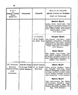 Verordnungsblatt für den Dienstbereich des K.K. Finanzministeriums für die im Reichsrate Vertretenen Königreiche und Länder 18630505 Seite: 26