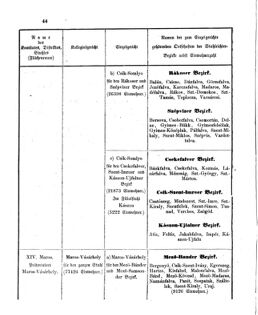 Verordnungsblatt für den Dienstbereich des K.K. Finanzministeriums für die im Reichsrate Vertretenen Königreiche und Länder 18630505 Seite: 28