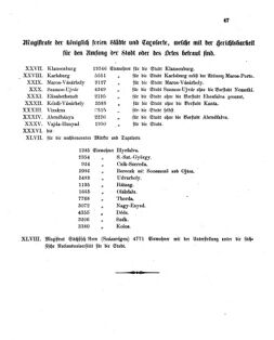 Verordnungsblatt für den Dienstbereich des K.K. Finanzministeriums für die im Reichsrate Vertretenen Königreiche und Länder 18630505 Seite: 31