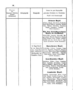 Verordnungsblatt für den Dienstbereich des K.K. Finanzministeriums für die im Reichsrate Vertretenen Königreiche und Länder 18630505 Seite: 6