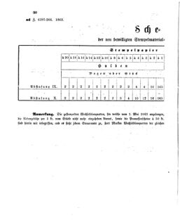 Verordnungsblatt für den Dienstbereich des K.K. Finanzministeriums für die im Reichsrate Vertretenen Königreiche und Länder 18630511 Seite: 2