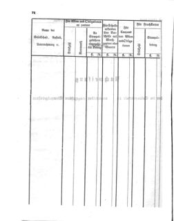 Verordnungsblatt für den Dienstbereich des K.K. Finanzministeriums für die im Reichsrate Vertretenen Königreiche und Länder 18630912 Seite: 4