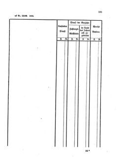 Verordnungsblatt für den Dienstbereich des K.K. Finanzministeriums für die im Reichsrate Vertretenen Königreiche und Länder 18631106 Seite: 3