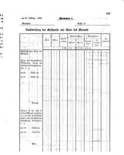 Verordnungsblatt für den Dienstbereich des K.K. Finanzministeriums für die im Reichsrate Vertretenen Königreiche und Länder 18631221 Seite: 5