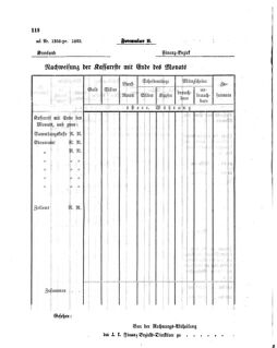 Verordnungsblatt für den Dienstbereich des K.K. Finanzministeriums für die im Reichsrate Vertretenen Königreiche und Länder 18631221 Seite: 6