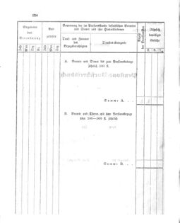 Verordnungsblatt für den Dienstbereich des K.K. Finanzministeriums für die im Reichsrate Vertretenen Königreiche und Länder 18631231 Seite: 10