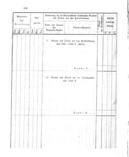 Verordnungsblatt für den Dienstbereich des K.K. Finanzministeriums für die im Reichsrate Vertretenen Königreiche und Länder 18631231 Seite: 12