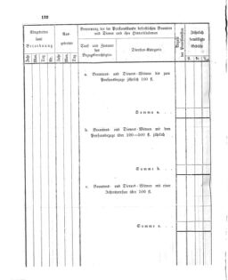 Verordnungsblatt für den Dienstbereich des K.K. Finanzministeriums für die im Reichsrate Vertretenen Königreiche und Länder 18631231 Seite: 14