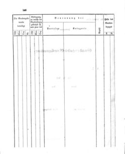 Verordnungsblatt für den Dienstbereich des K.K. Finanzministeriums für die im Reichsrate Vertretenen Königreiche und Länder 18631231 Seite: 30