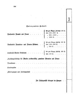 Verordnungsblatt für den Dienstbereich des K.K. Finanzministeriums für die im Reichsrate Vertretenen Königreiche und Länder 18631231 Seite: 38