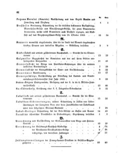 Verordnungsblatt für den Dienstbereich des K.K. Finanzministeriums für die im Reichsrate Vertretenen Königreiche und Länder 18651216 Seite: 8