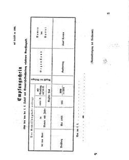 Verordnungsblatt für den Dienstbereich des K.K. Finanzministeriums für die im Reichsrate Vertretenen Königreiche und Länder 18660205 Seite: 3