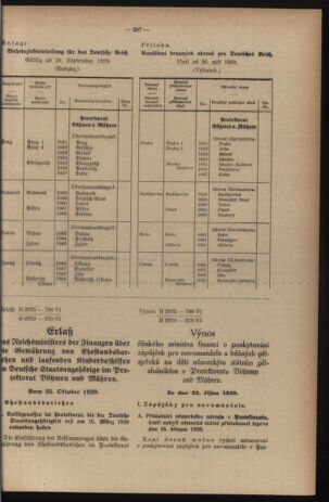 Verordnungsblatt des Reichsprotektors in Böhmen und Mähren: = Věstník nařízení Reichsprotektora in Böhmen und Mähren 19391121 Seite: 3